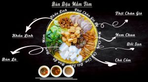 bún đậu mắm tôm